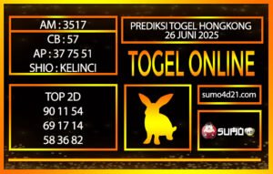 PREDIKSI TOGEL HONGKONG 26 JUNI 2025