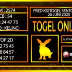 PREDIKSI TOGEL SENTOSA 4D 26 JUNI 2025