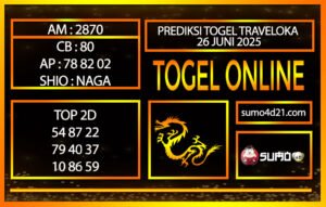 PREDIKSI TOGEL TRAVELOKA 26 JUNI 2025